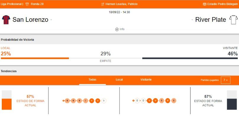 Betsson Argentina
